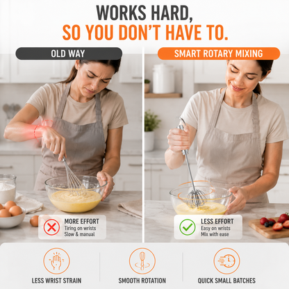 🥄LAST DAY 50% OFF ✨ Stainless Steel Hand-Push Rotary Whisk – Effortless Mixing in Seconds!