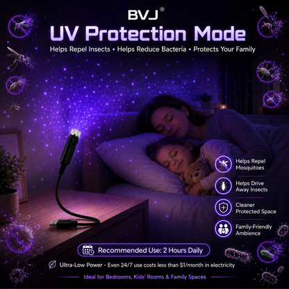 BVJ® 5D Galaxy Ocean Projector for Bedroom 💖💖