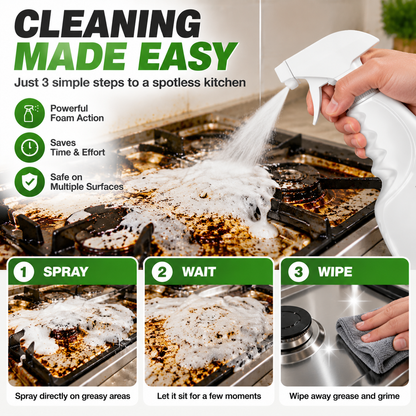 Heavy Duty Kitchen Degreaser Spray – Powerful Grease Remover For Stove, Oven, Cabinets & Multiple Surfaces
