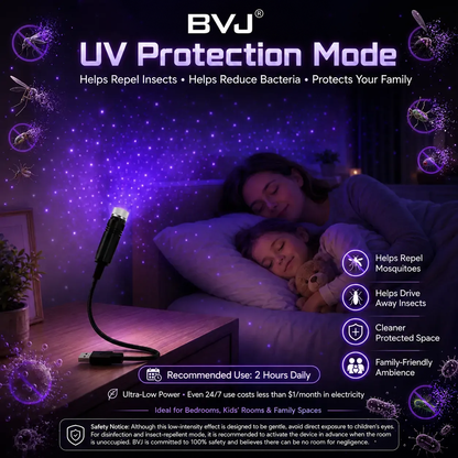BVJ® 5D Galaxy Ocean Projector for Bedroom 💖💖