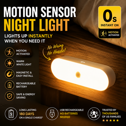 🔥 70% OFF Today |  Smart Motion Sensor Night Light