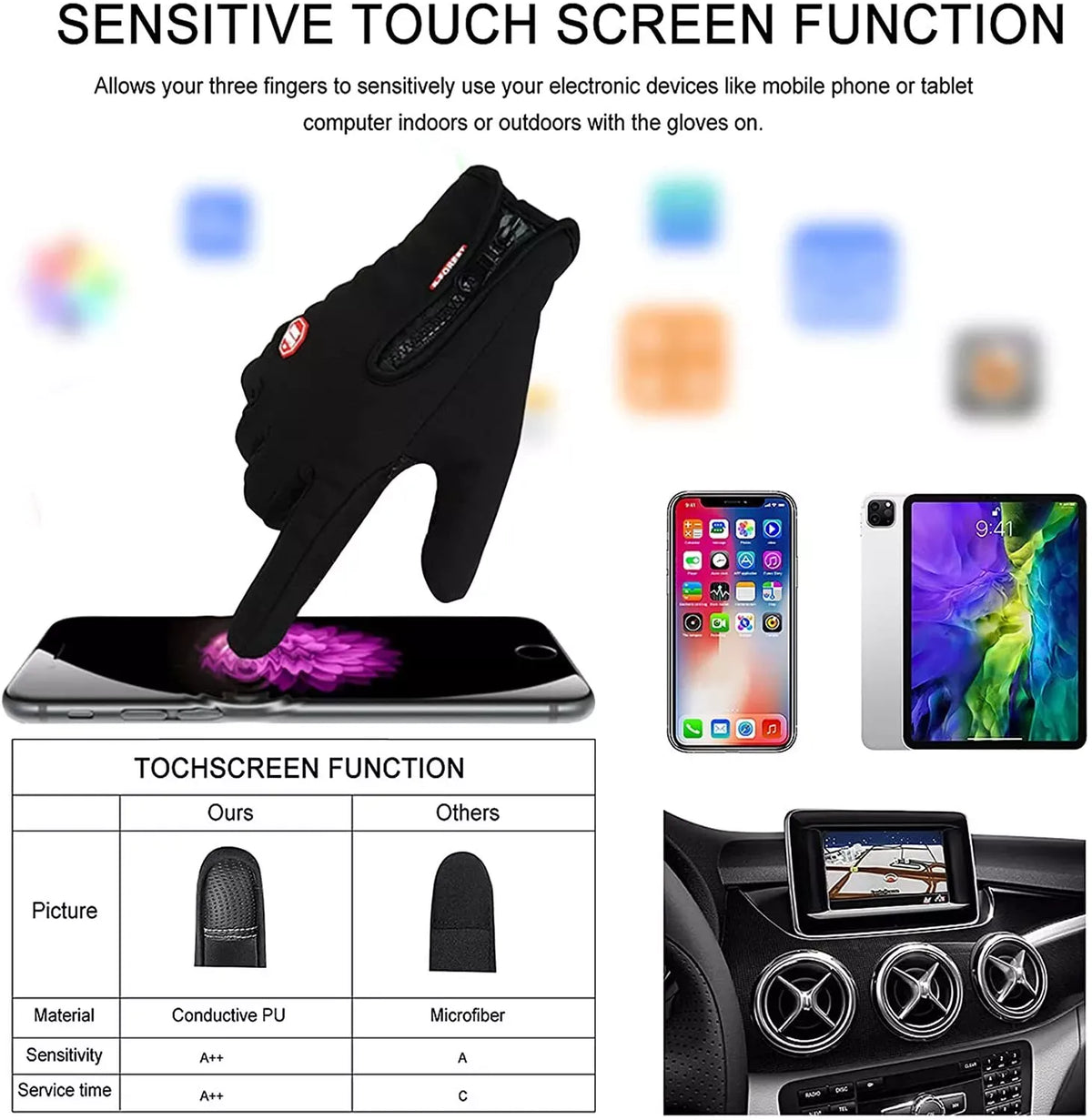 🔥LAST DAY 50% OFF ✨Waterproof Touchscreen Gloves for Outdoor Working