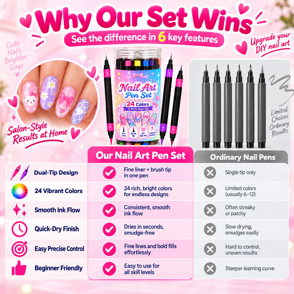 🔥LAST DAY 50% OFF ✨24 Colors Dual Ended Nail Art Pens Set – Creative, Salon‑Quality, Easy DIY ✨