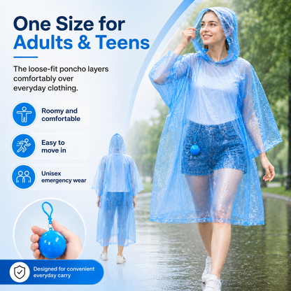 Portable Hooded Rain Poncho – Waterproof Tear-Resistant Emergency Raincoat with Keychain Case
