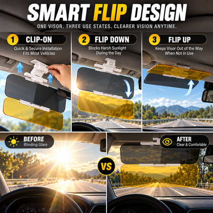 🚗 Clip-On Car Visor – Day & Night Dual Panels