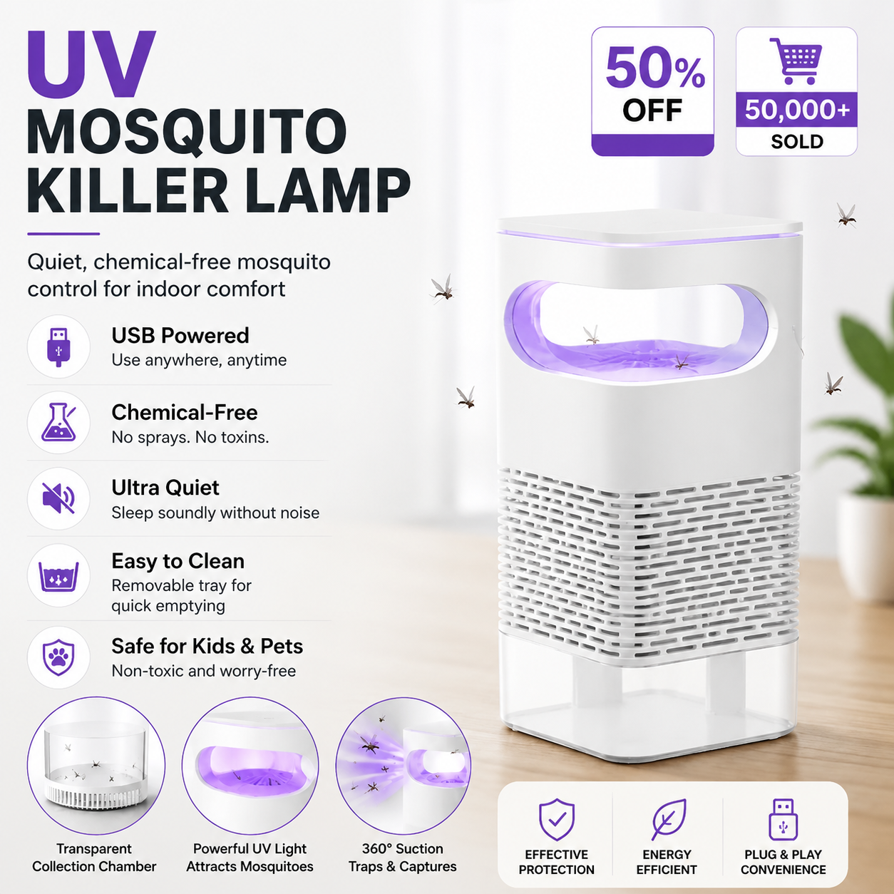 ⭐ Meet The New & Improved Version - 50% OFF Today! UV Mosquito Killer Lamp