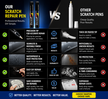 🥳2026 HOT SALE🥳💞50K+ SOLD!🖌️💨 Buy 1 Get 1 Free! Touch Up Paint Pen – Precision tip, waterproof & anti‑rust. Covers deep scratches in seconds. Save hundreds on body shop! 💸🔧