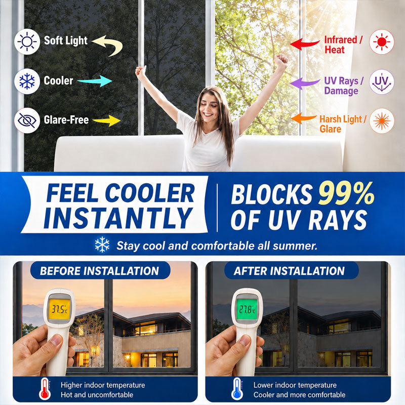 Dobryla® One-Way Mirror Window Film – Heat Control & UV Protection