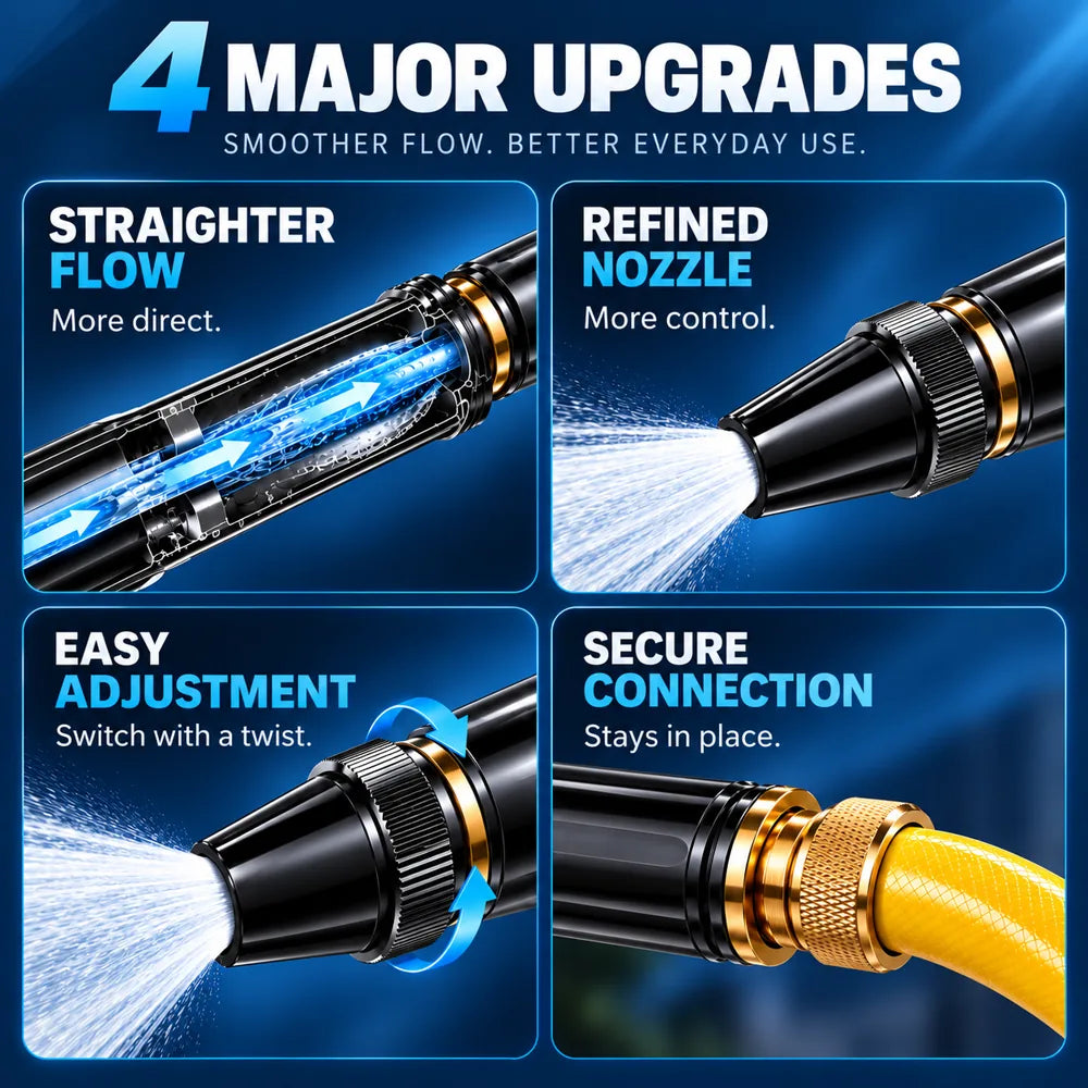Four major upgrades for the high pressure sprayer nozzle