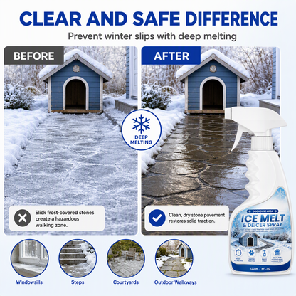 🔥LAST DAY 75% OFF ✨ ❄️Outdoor De-Icing & Snow Melting Spray